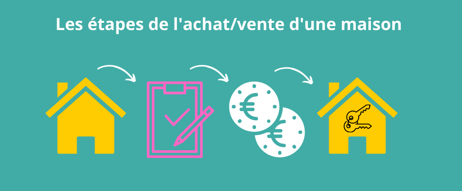 Le processus d'achat immobilier à Melun : étapes et conseils